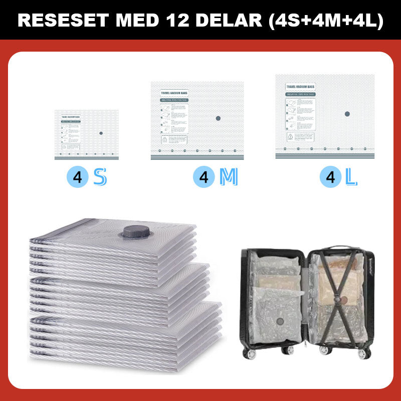 🔥Vakuumoppbevaringspose for reiser