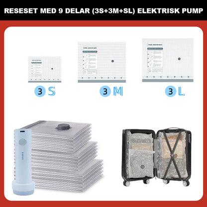 🔥Vakuumoppbevaringspose for reiser