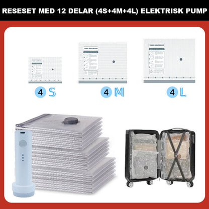 🔥Vakuumoppbevaringspose for reiser