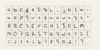 Gjør-det-selv bokstavstempel