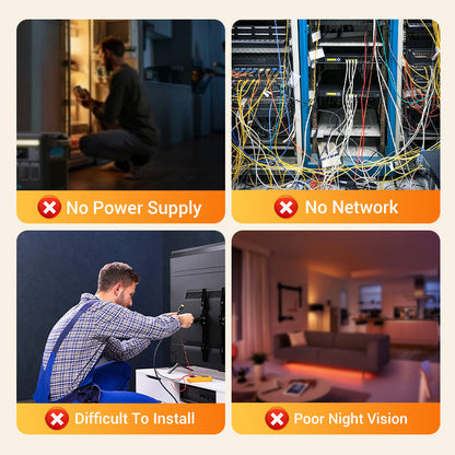 Mini Smart HD-overvåkningskamera med nattsyn