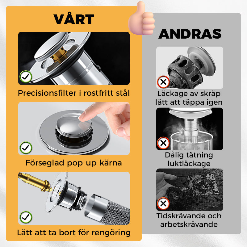 (Kjøp 2, få 1 gratis) Universal popup-avløpsfilter for vask