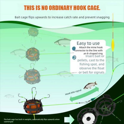Omvendt Bunnbur Oppovergående Agnburkrok