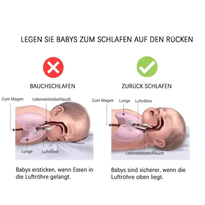 🔥Velferd for nybakte mødre: støtteputer for babyer