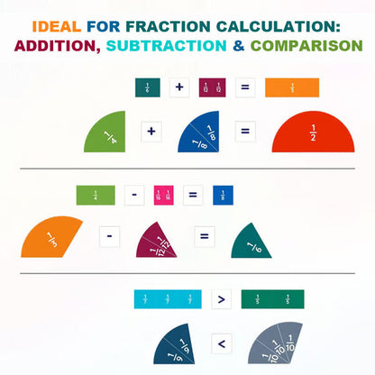 🔥Siste dag 48 % RABATT –⭐STEM Magnetisk matematikkmestersett – 103 deler!