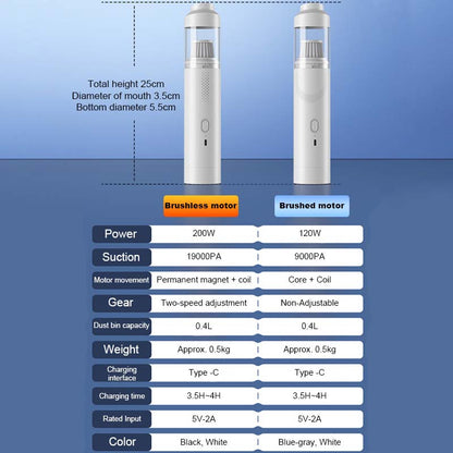 🚗✨Trådløs suge- og blåsebilstøvsuger🌀
