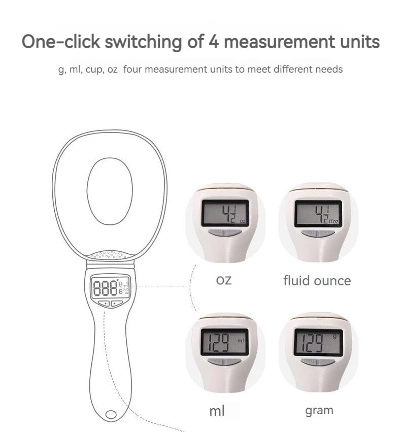 🥄 50% RABATT!⚖️ Digital mätskedsvåg – 2-i-1 elektronisk kökssked för kaffe, bakning och exakt matlagning