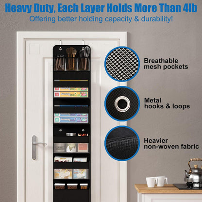 Hengende oppbevaringsstativ med en lastekapasitet på 20 kg