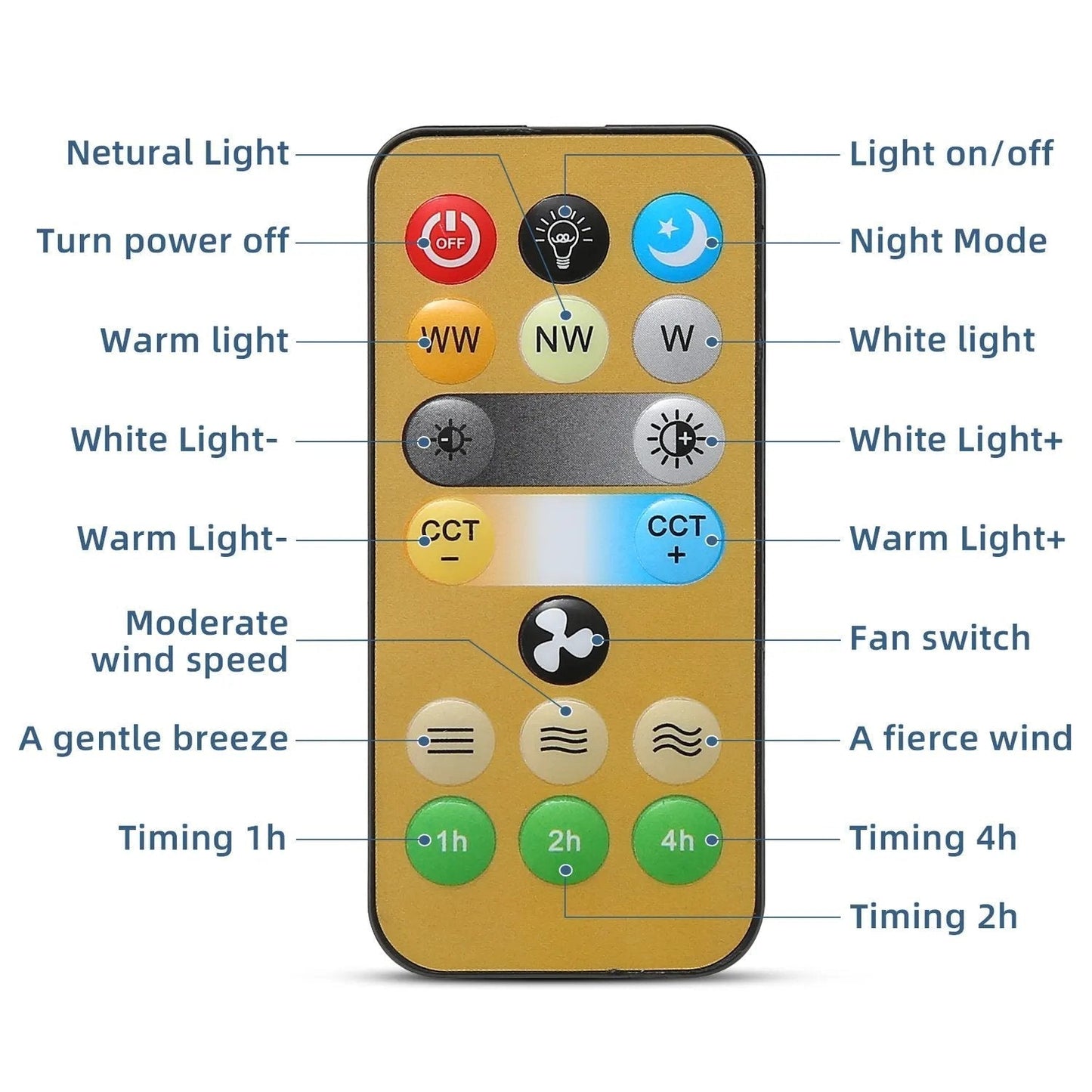 2-I-1 BÆRBAR TAKVIFTE OG LAMPE med fjernkontroll