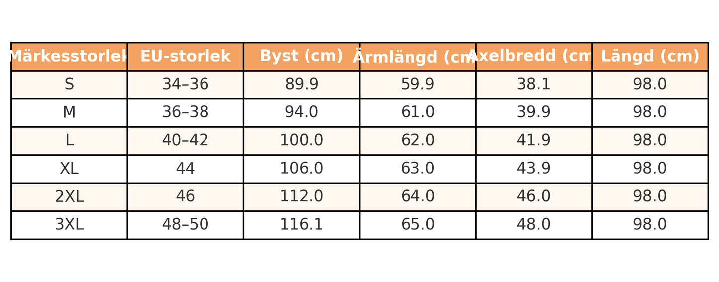 🔥 Dam – avslappnad zip-up fleecehoodie – Köp två, fri frakt