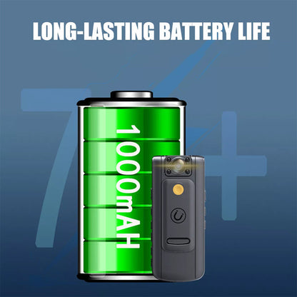 📸 Tragbare hochauflösende Kamera