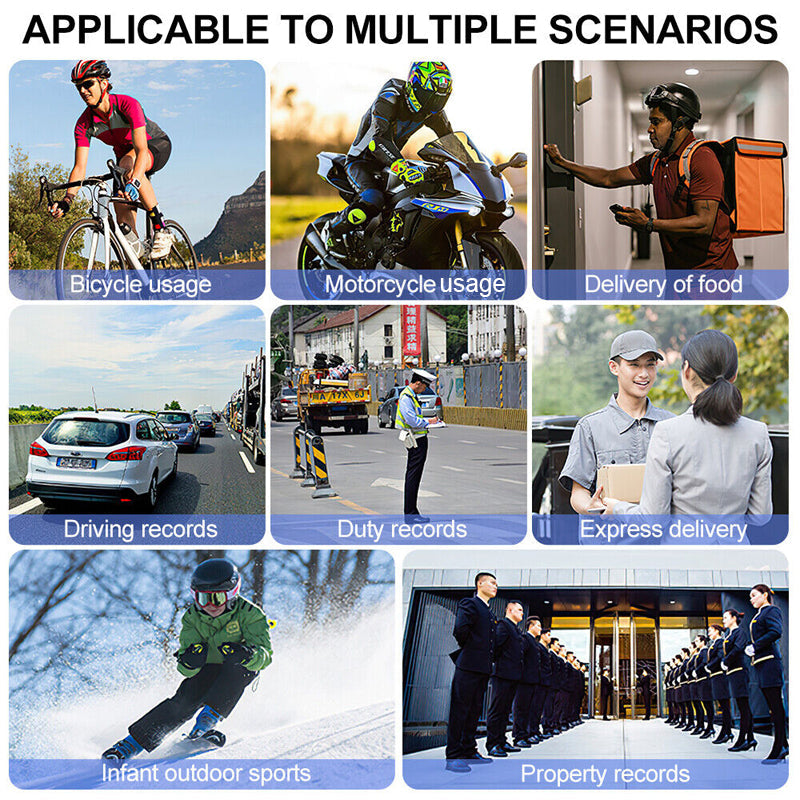 📸 Tragbare hochauflösende Kamera