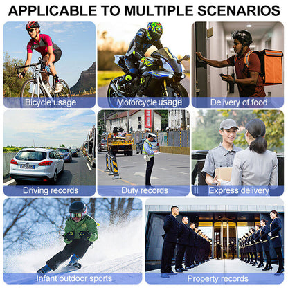 📸 Tragbare hochauflösende Kamera