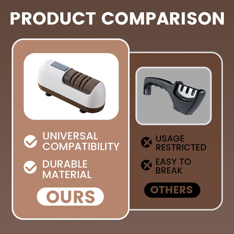 Profesjonell Elektrisk Knivsliper