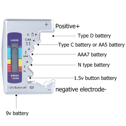 🎁Heißer Verkauf 49 % Rabatt⚡Batterietester erleichtert Ihnen das Leben